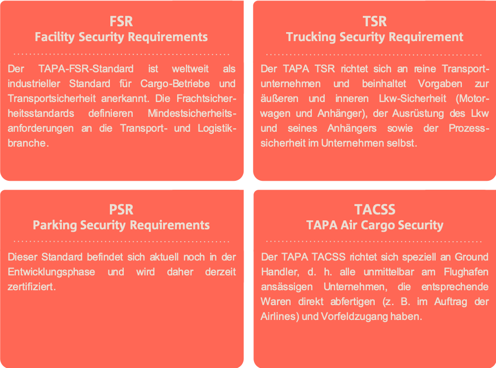 Transported-asset-protection-association2